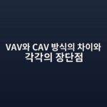 vavec9980 cav ebb0a9ec8b9dec9d98 ecb0a8ec9db4ec9980 eab081eab081ec9d98 ec9ea5eb8ba8eca090 1786862589